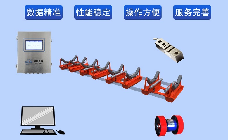 電子皮帶秤實(shí)現(xiàn)高精度計(jì)量，數(shù)字稱重傳感器和智能儀表立大功！