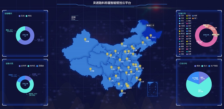 昊諾科技散料稱重智能管控云平臺：5個層次，5大核心功能